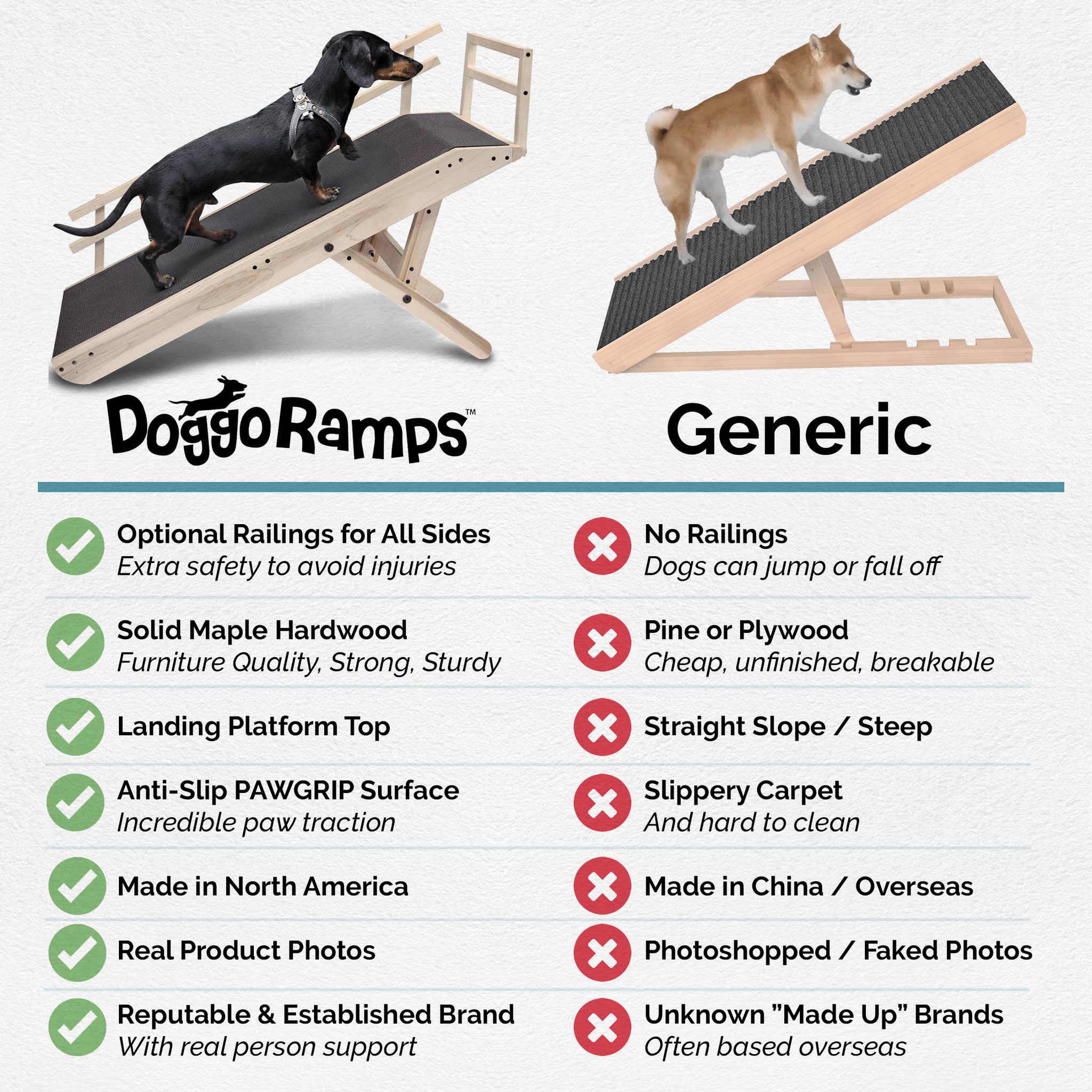 Dog Ramp for Couch with Rails Made of Solid Hardwood by DoggoRamps